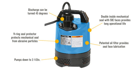 Blue submersible pump with features highlighted on a white background