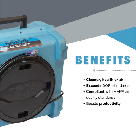 Blue HEPA air scrubber with benefits listed on a gray and white background