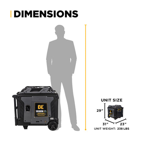 Generator size comparison with a silhouette of a person and dimensions displayed.