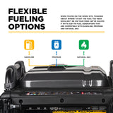 Tri-fuel generator with flexible fueling options labeled for gasoline, propane, and natural gas.