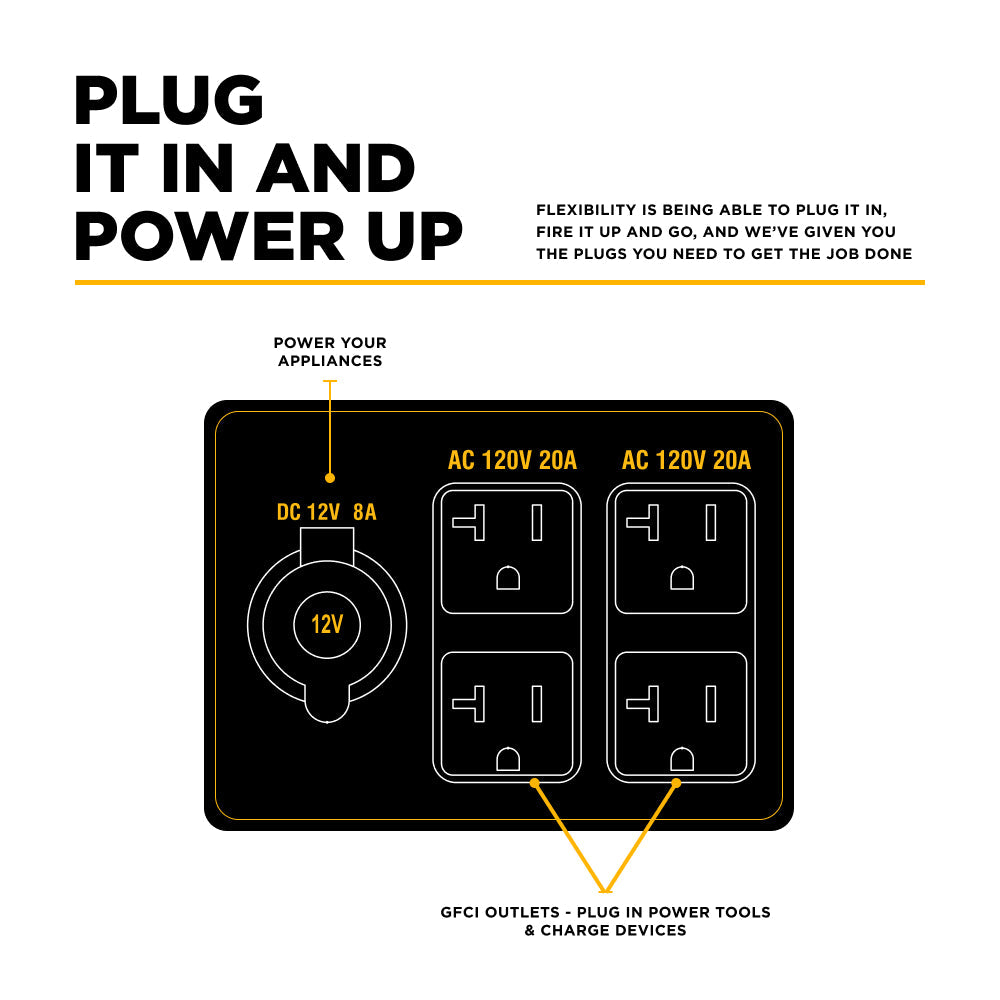 Digital Inverter Generator 2,800 Watt  - BE2800I | Ultra-Quiet for Camping, RV & Home Backup *