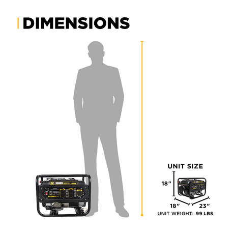 Generator size comparison with a person and dimensions labeled.