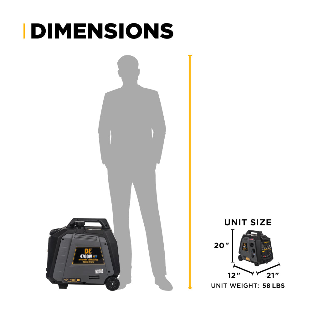 Generator size comparison with a person and dimensions displayed