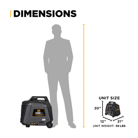 Generator size comparison with a person and dimensions displayed