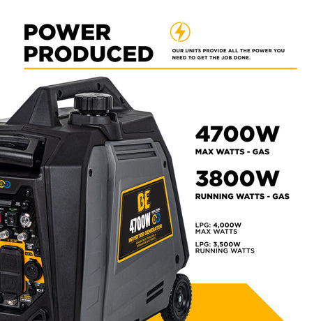 Inverter generator with power specifications on a white background