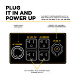 Diagram of power outlets with text on a white background