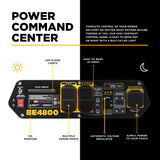 Power command center panel with labeled features on a black and white background