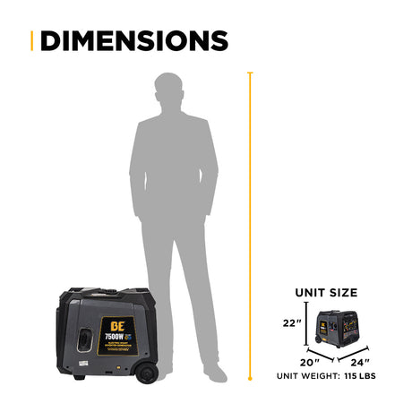 GE generator dimensions shown with a silhouette of a person for scale on a white background.