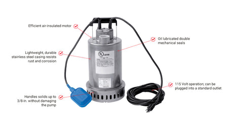 Pump with labeled features on a white background